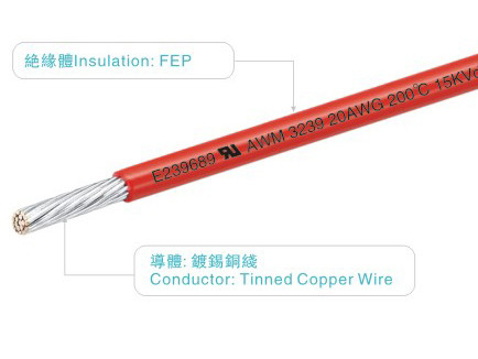 FEP wires UL758 AWM3239 20AWG 15000V/200C red for heater home appliance light industrial power