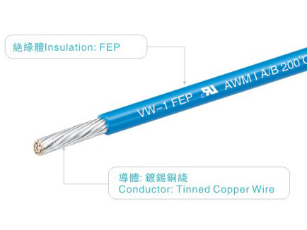 UL758 FEP Cable AWM1332 20AWG 300V/200C VW 1 Blue For Motor Generator