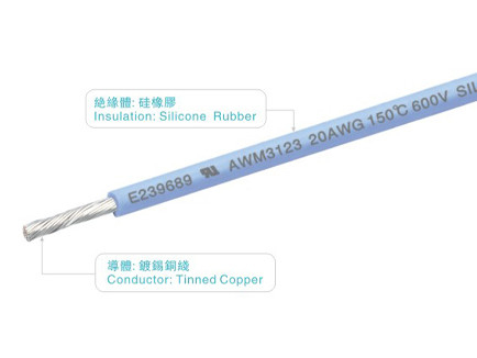 UL3123シリコーン ゴム ケーブル20awg 600V/150C FT2のyelow/緑のロボット家庭電化製品ライト