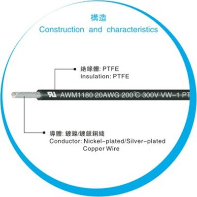 UL1180 PTFEワイヤ 200°C 定温 300V 定電圧 内部配線用銅導線